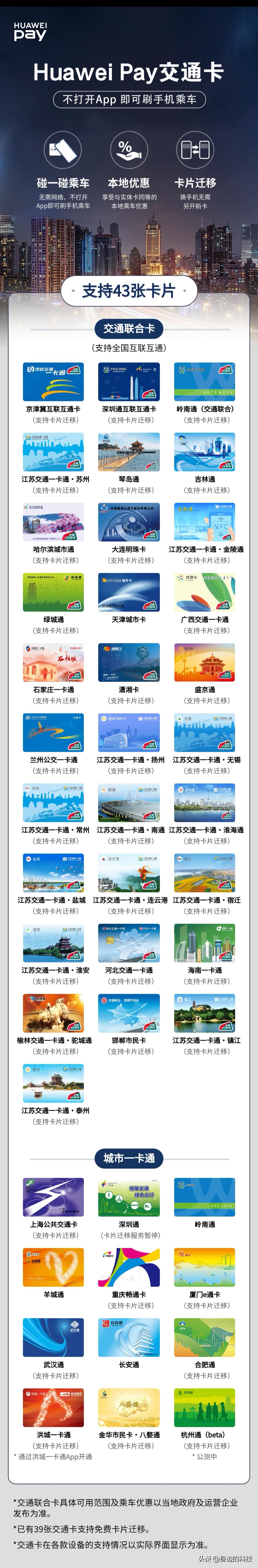 华为有哪些手机是支持nfc功能,华为手环nfc支持哪些城市公交