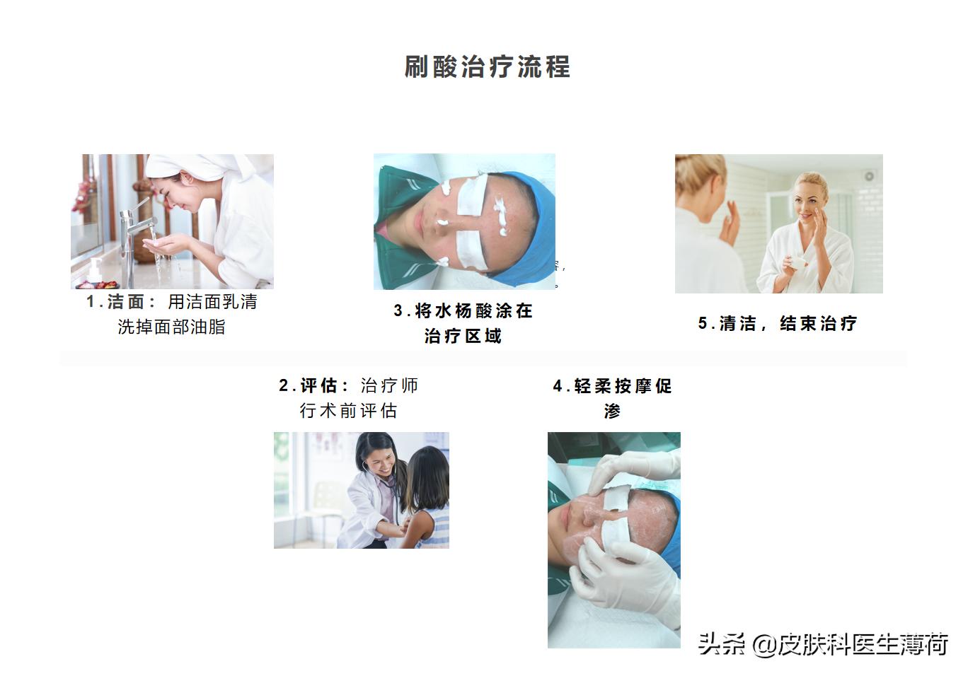 水杨酸果酸毛孔收缩精华测评,水杨酸精华适合所有痘肌