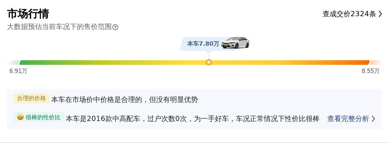 最新17思域1.5t二手车多少钱,落地14万的22款思域能卖多少钱