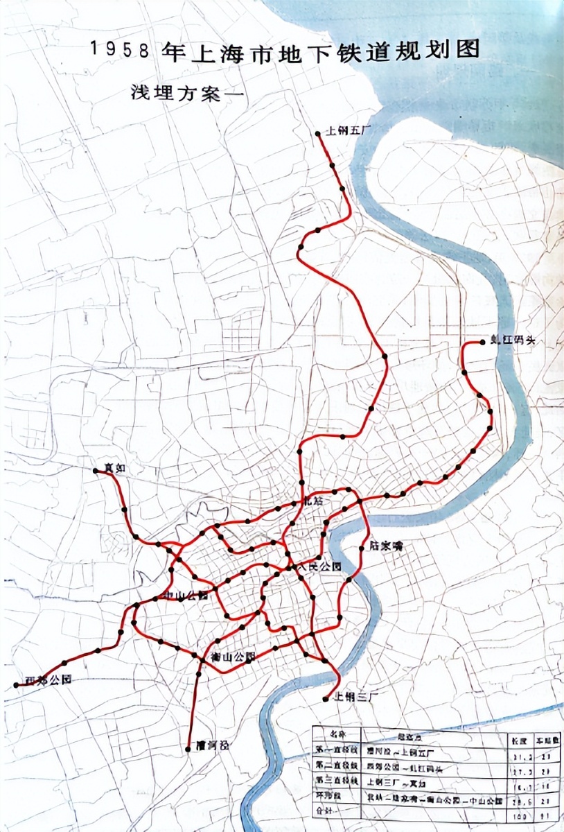 上海历次轨道交通专项规划,上海市轨道交通近期发展规划