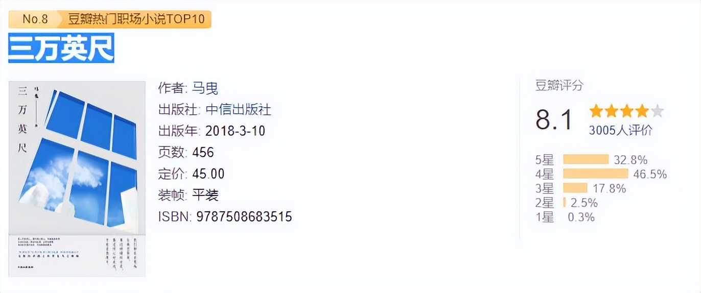 如何在职场中游刃有余，看看这10本小说的主人公吧