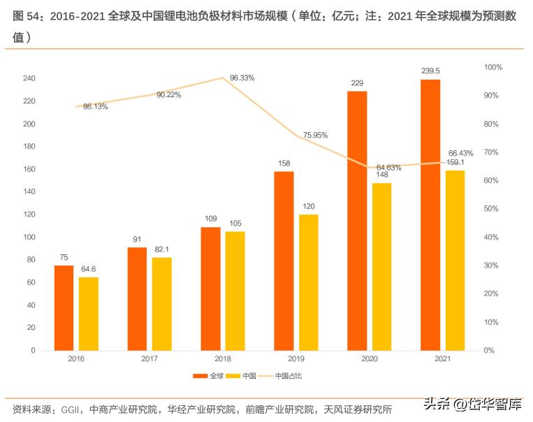 油服杰瑞股份,杰瑞股份石油