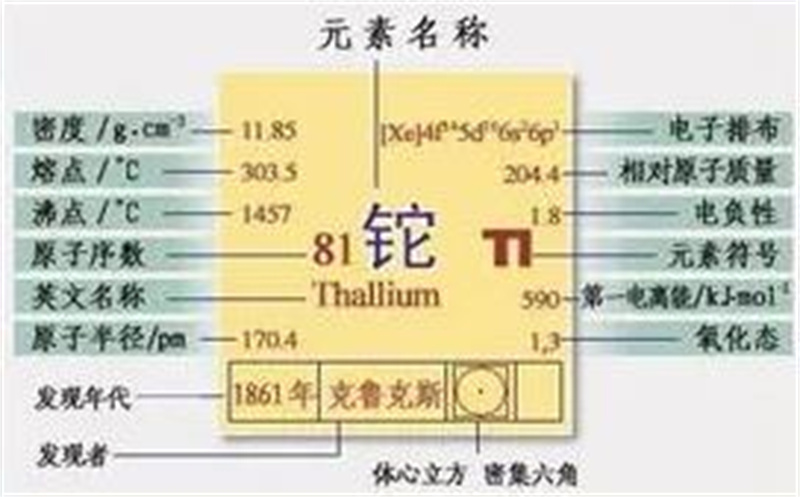走近科学揭秘鬼剃头,揭秘鬼剃头