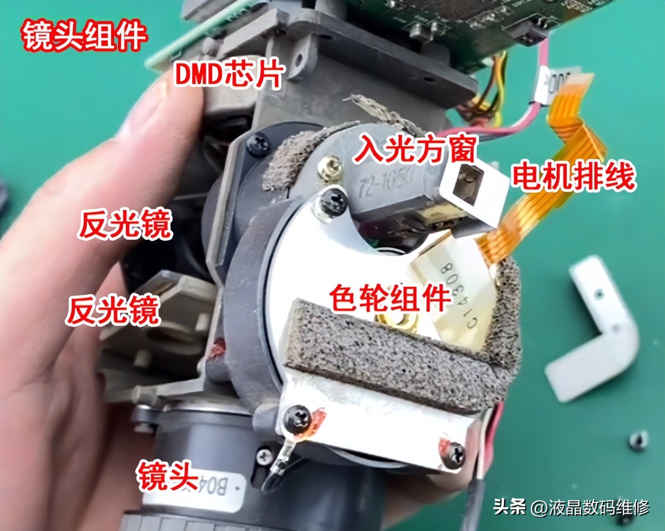 dlp投影仪使用方法,dlp工作原理动画