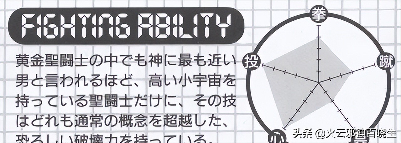 黄金圣斗士为什么那么强,史上最强黄金圣斗士克雷斯托