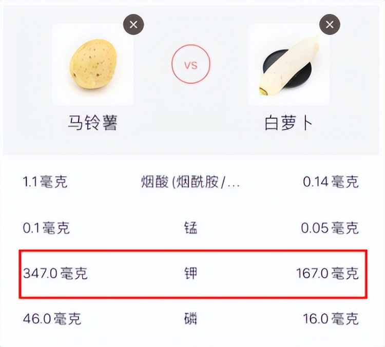 1斤堪比10斤苹果！每周二次，增强免疫、降脂护血管！脾胃也好了！几毛钱能做一大碗