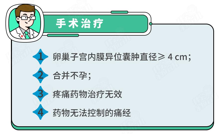 痛经女生太难了,姐妹都有痛经怎么回事