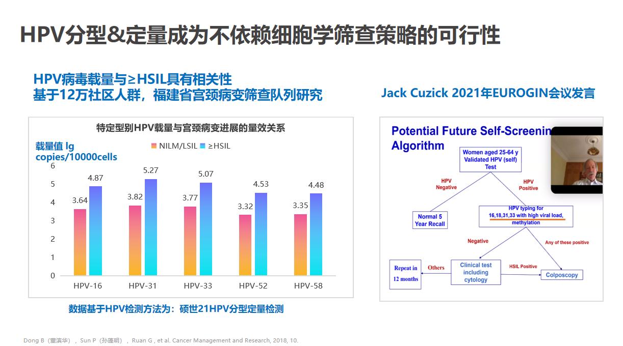 为什么检查hpv要在月经后3到7天内,为什么要检查hpv高危型