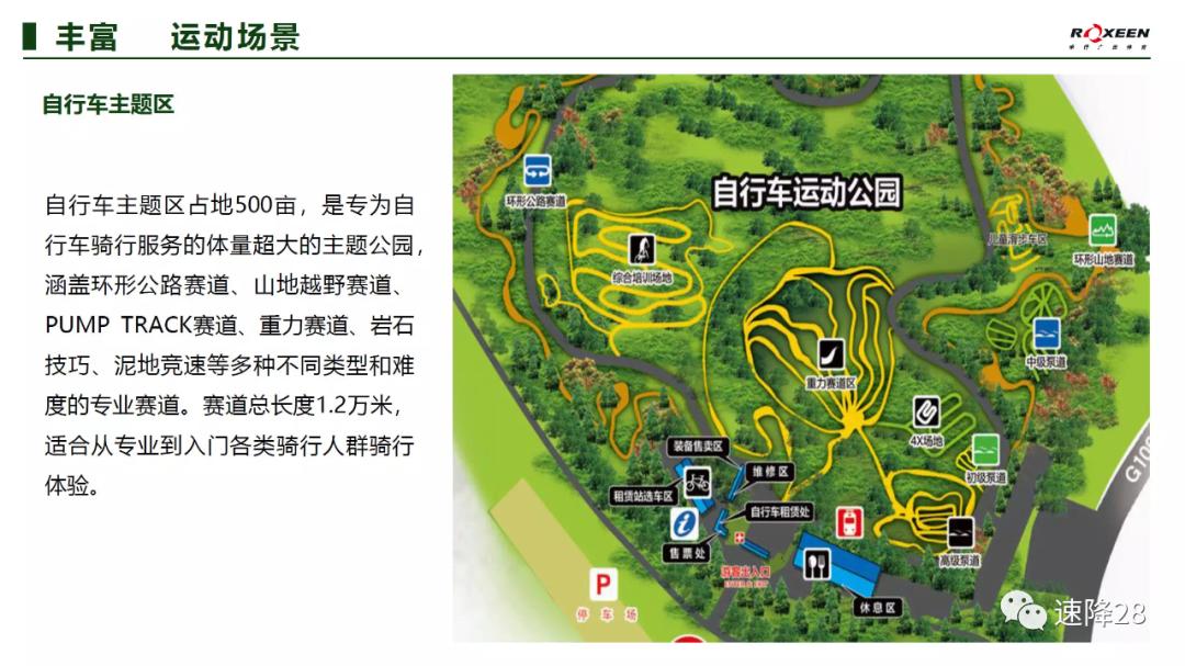 山地车公园在哪,山地车自行车公园