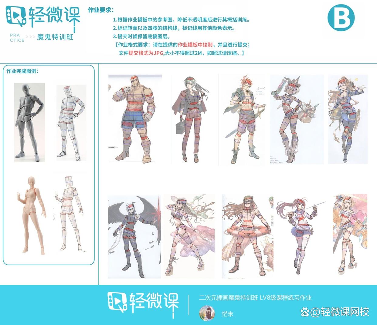 适合新手画的动漫人物画法,怎么画好看的动漫人物零基础