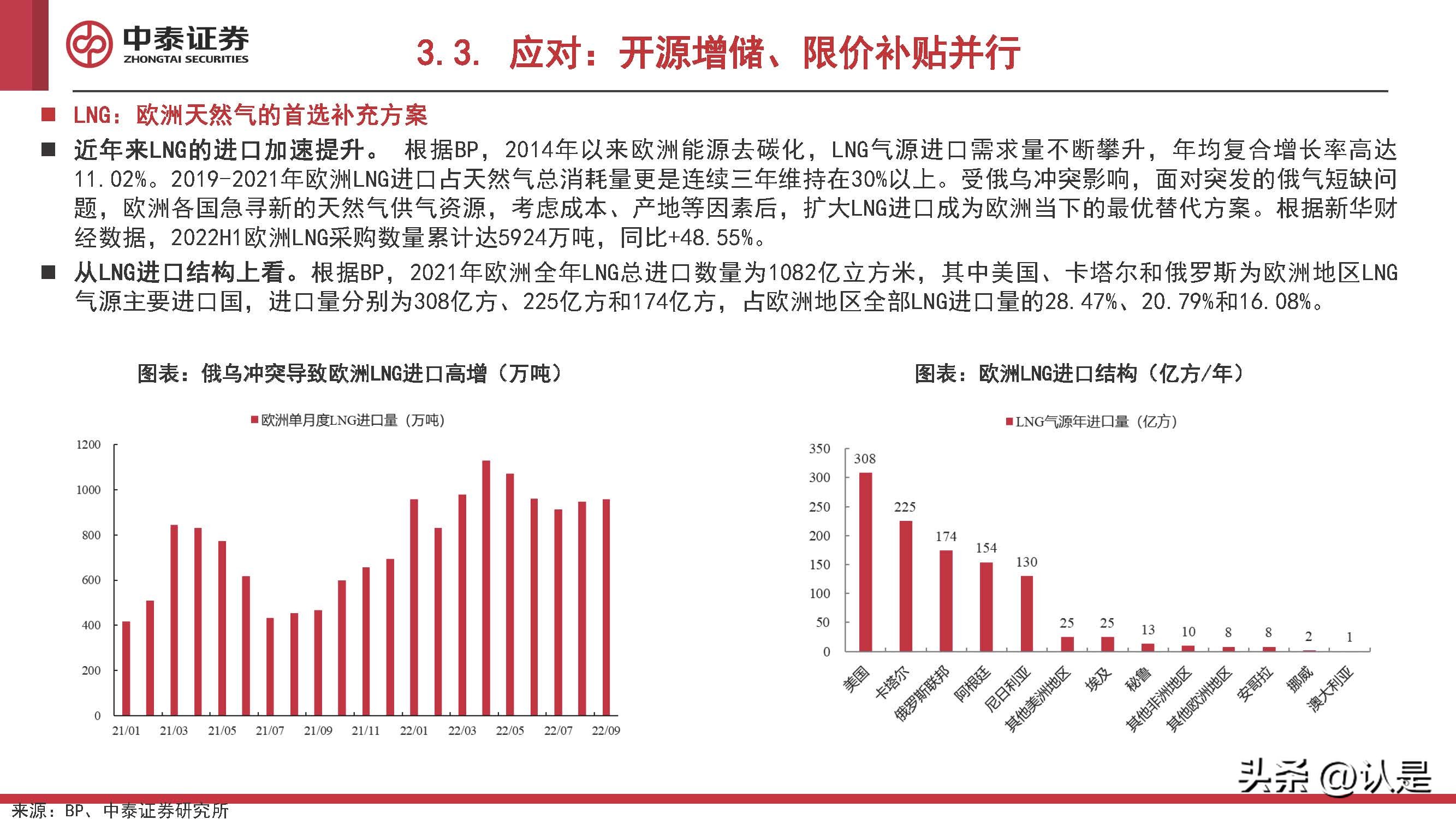 化工行业2022Q4投资策略:看多原油,关注欧洲,布局民爆