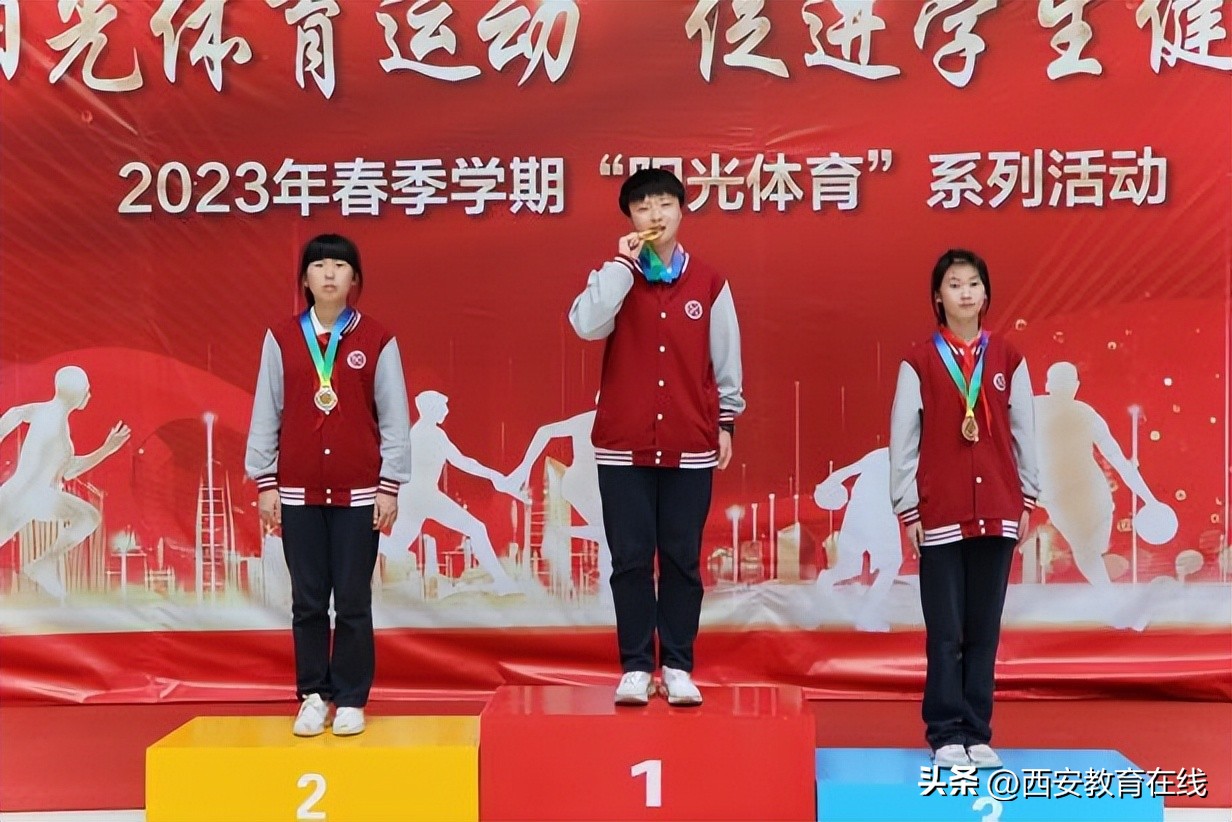 西安港务区中学生田径比赛运动会,西安国际陆港第一小学田径队