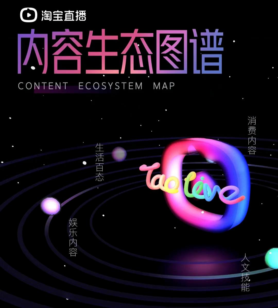 2023年快消品趋势视频,中国快消品五大趋势