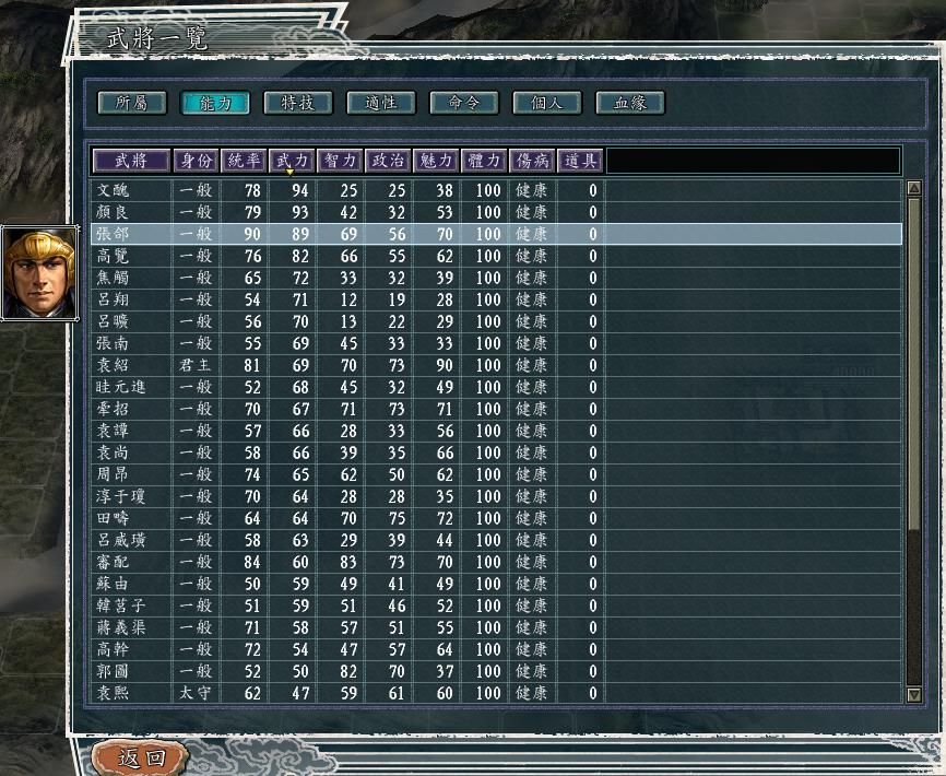 三国志11群雄割据图,三国志11各势力君主的死忠武将