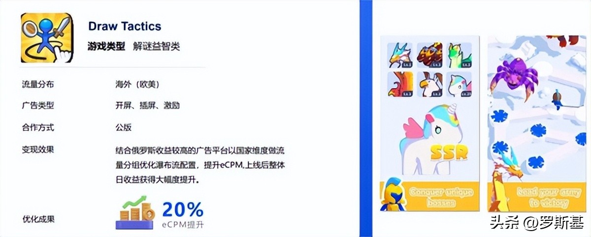 iaa和iap的投放区别是什么,iaa和iap游戏区别