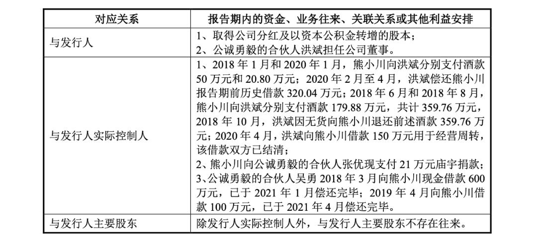 美好创亿ipo,美好创亿上市进展情况