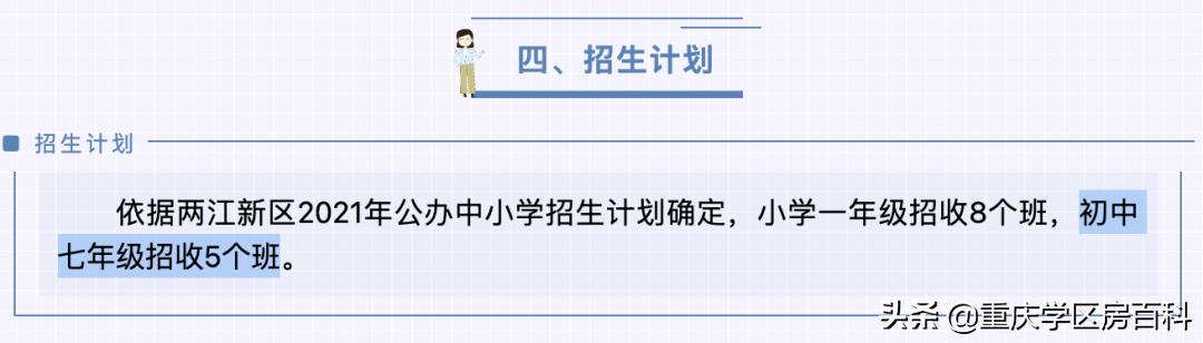 两江新区七龙珠学校,新的七龙珠分校