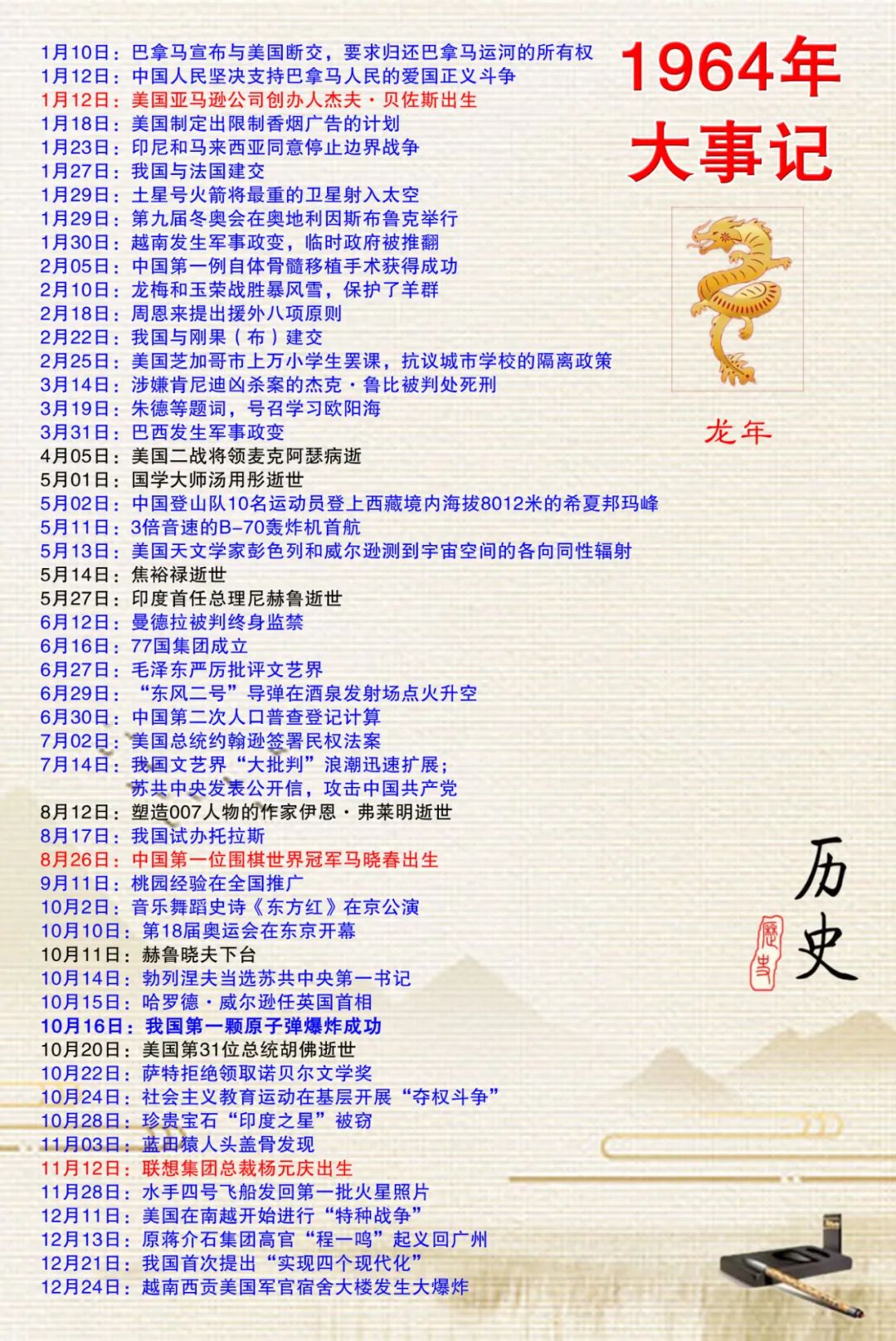 亚马逊创始人杰夫贝佐斯啥星座,亚马逊创始人杰夫贝佐斯说道德经