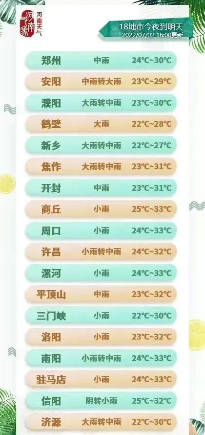 永威金桥西棠10亿监管资金,永威金桥西棠追回挪用资金