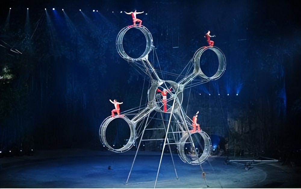 俄罗斯国粹国家大马戏,俄罗斯国粹芭蕾舞