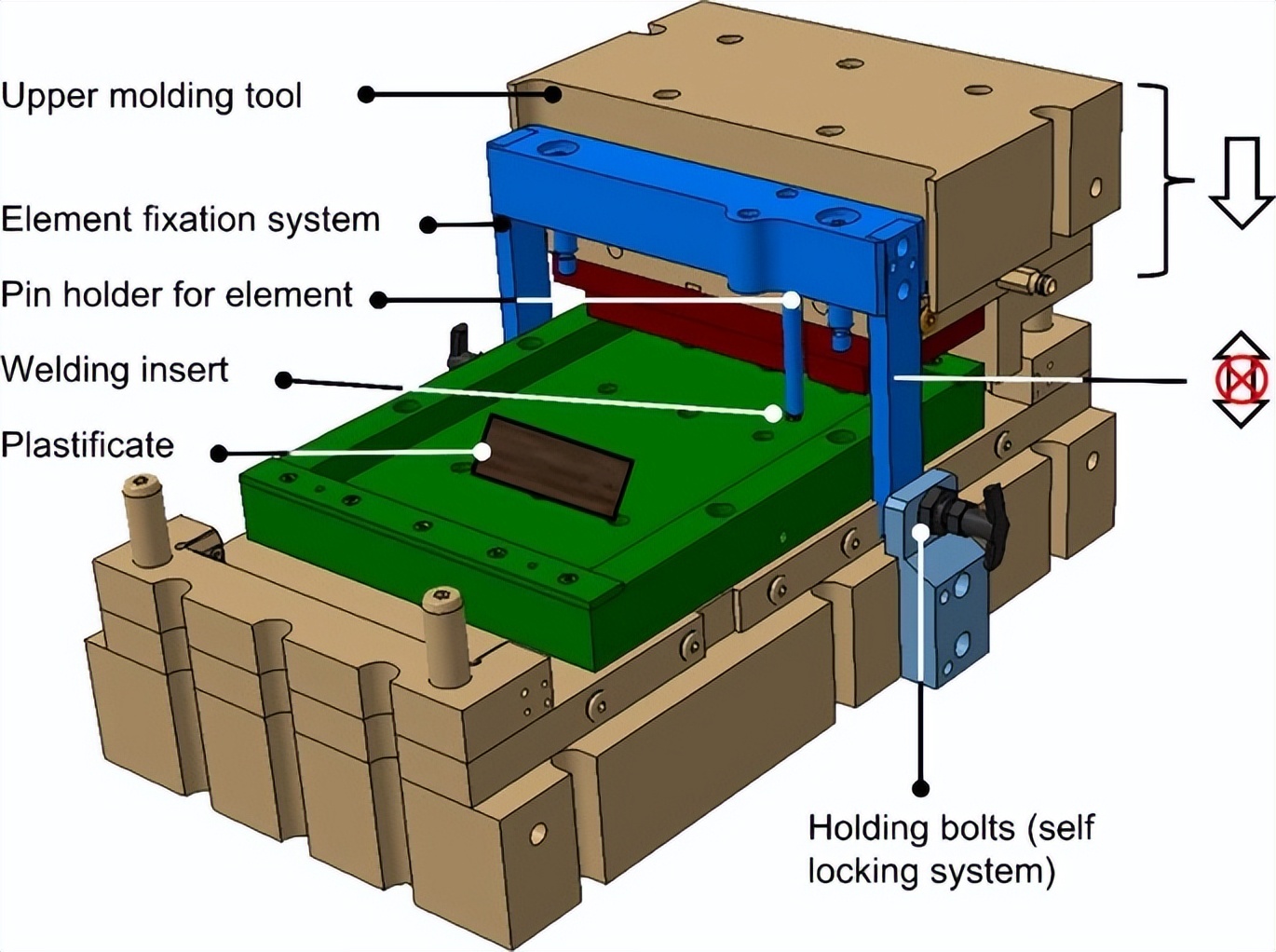 电阻嵌点焊：一种新型热塑性纤维增强塑料-钢构件连接方法
