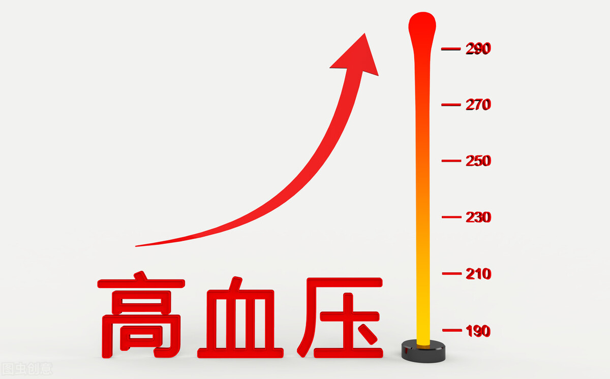 国家都有哪些降血压药降价,适合脑梗患者的降压药