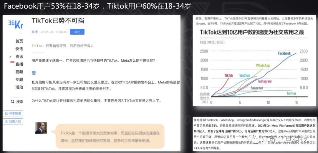 做好tiktok运营者必备的干货,tiktok运营思路图
