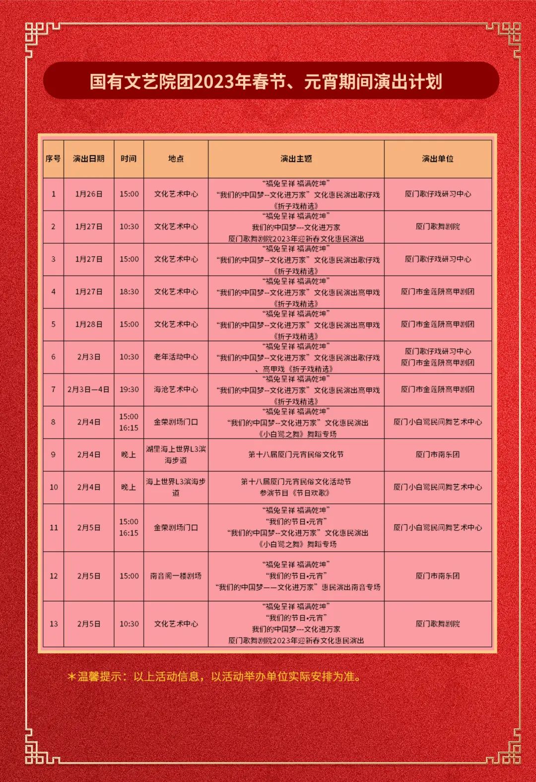 2023年春节厦门旅游现状,春节去厦门过年怎么过