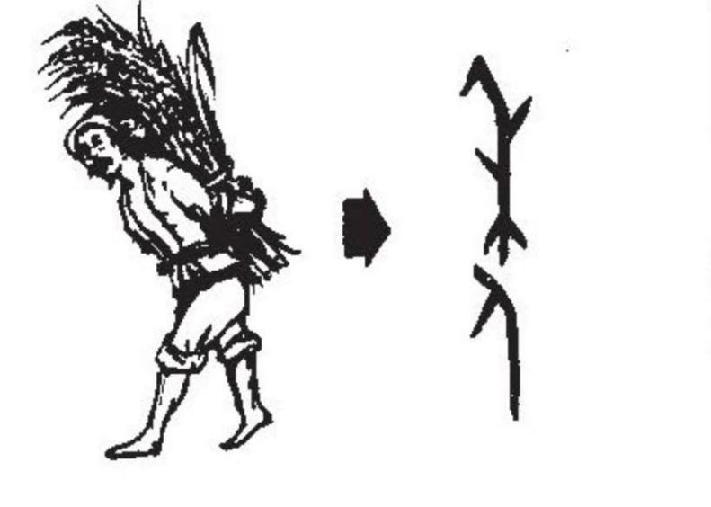 年是怎么来历的,年的来历讲了什么