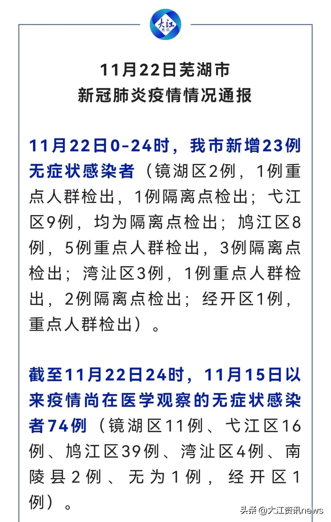 实现社会面清零指日可待,安徽实现社会面清零