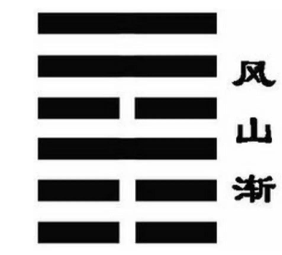 知否,治则与治法口诀