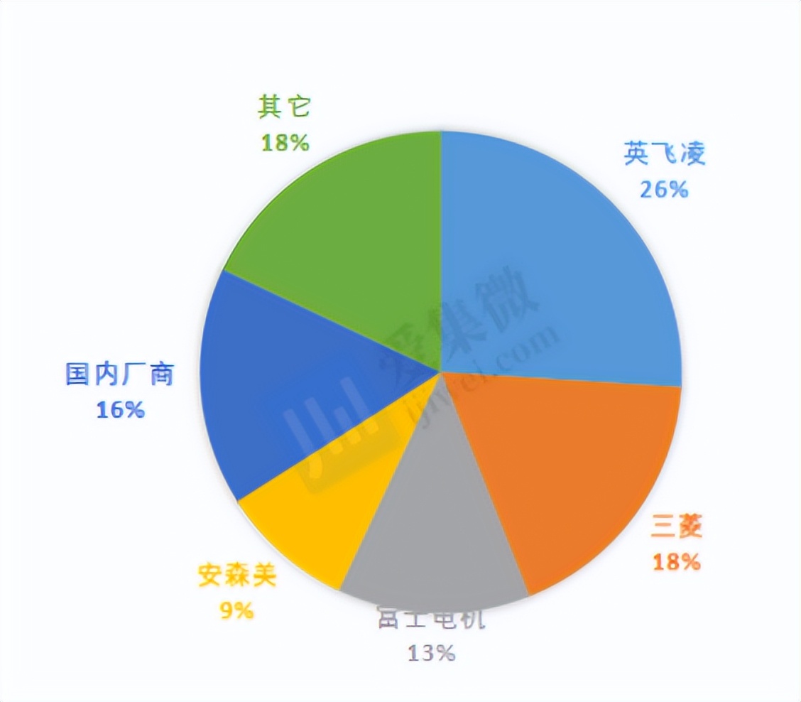 深度分析斯达半导涨停,斯达半导最新分析
