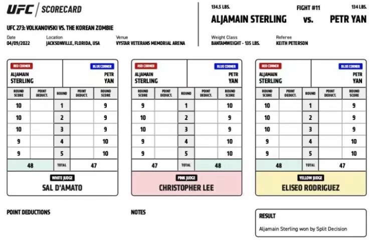 ufc273璧涘悗鍍靛案閲囪,ufc273璧涘悗