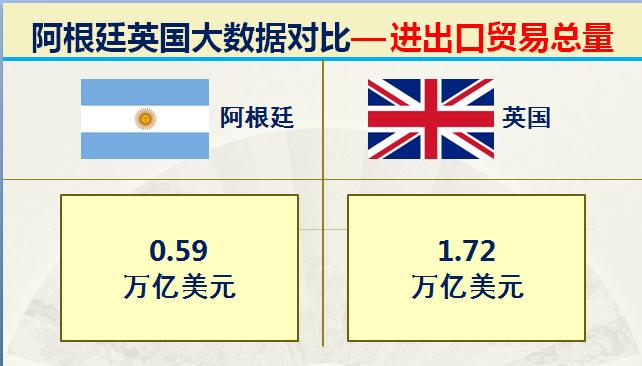 马岛海战中英国的实力,马岛之战是英国侵略阿根廷吗
