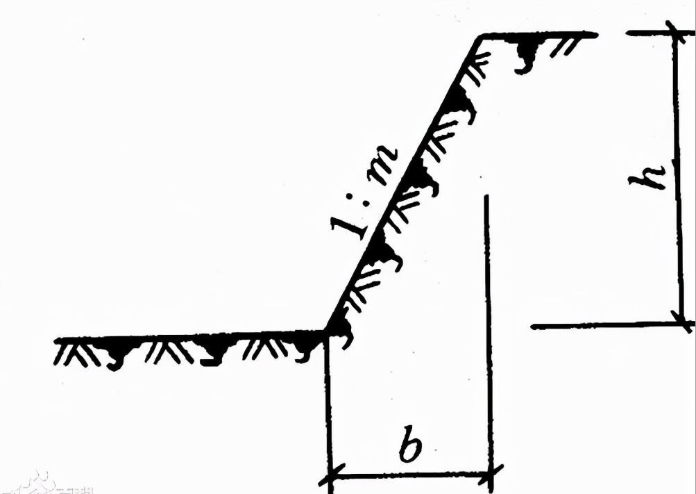 放坡系数算斜边,放坡系数有1比0.07吗
