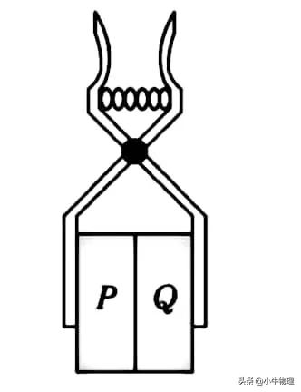 摩擦力一轮复习,一轮复习物理摩擦力