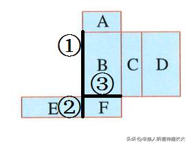 数学课本六年级下册第88~89页部分题目解析（2023年版）