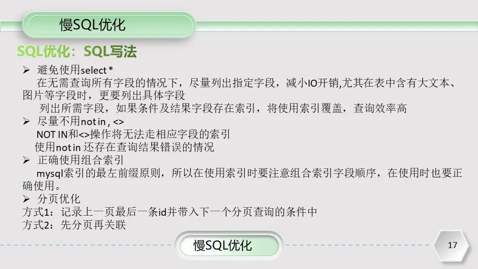 mongodb数据库索引优化,sqlserver数据库优化