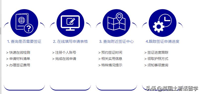 干货英国留学如何交留学费用,有英国签证如何办理申根签证