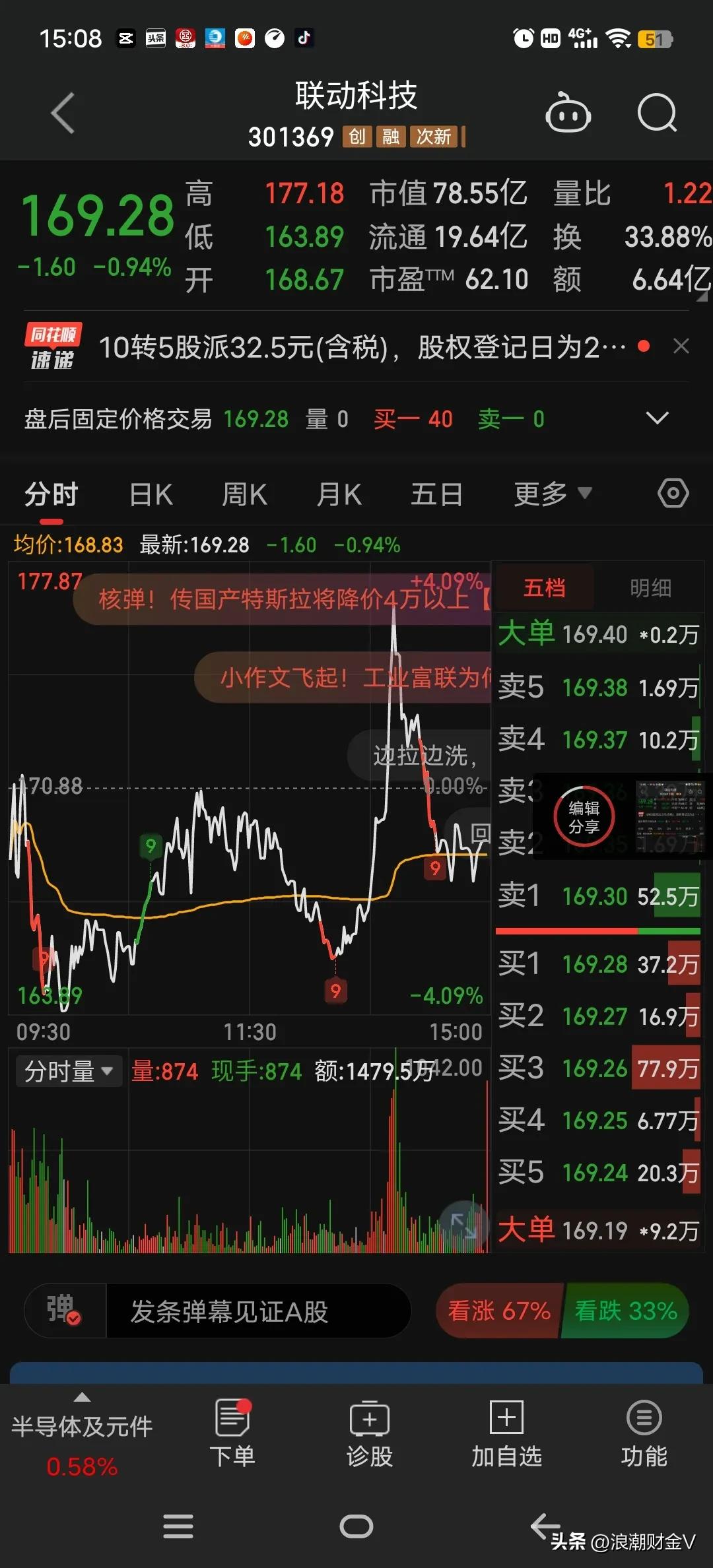 分红10送3股除权后股价降多少,股票分红10派3.5要不要操作