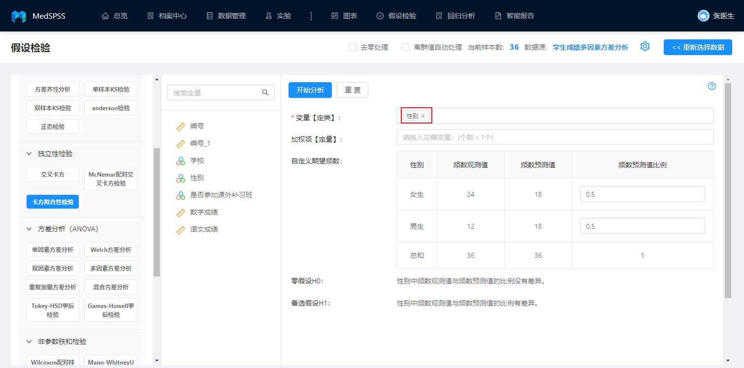 spss数据太少怎么做差异分析,怎么用spss进行t检验的差异性分析