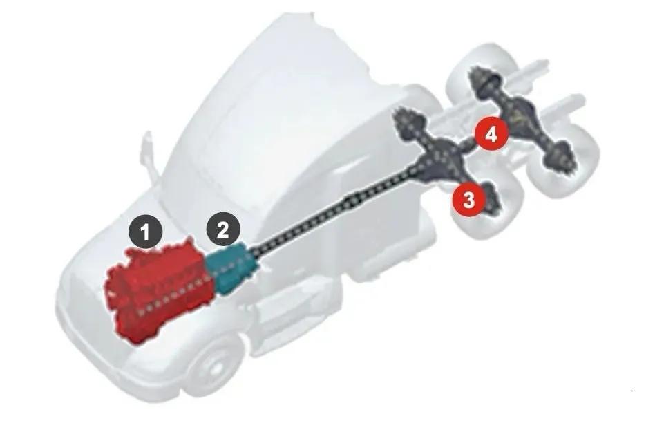 中国新十大发动机,全球和中国十佳发动机区别