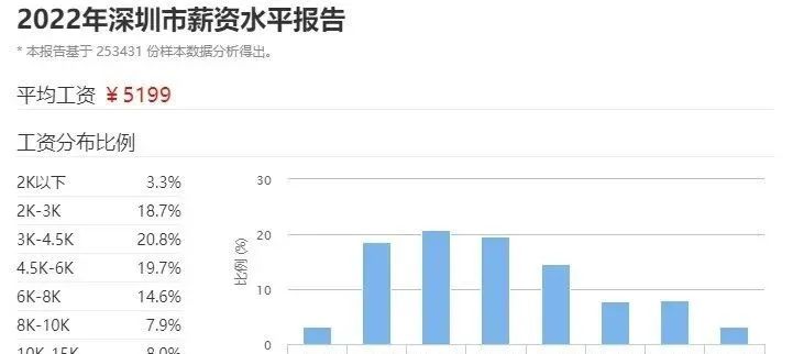 小米性价比高为什么选华为,小米性价比那么高为啥还是选华为