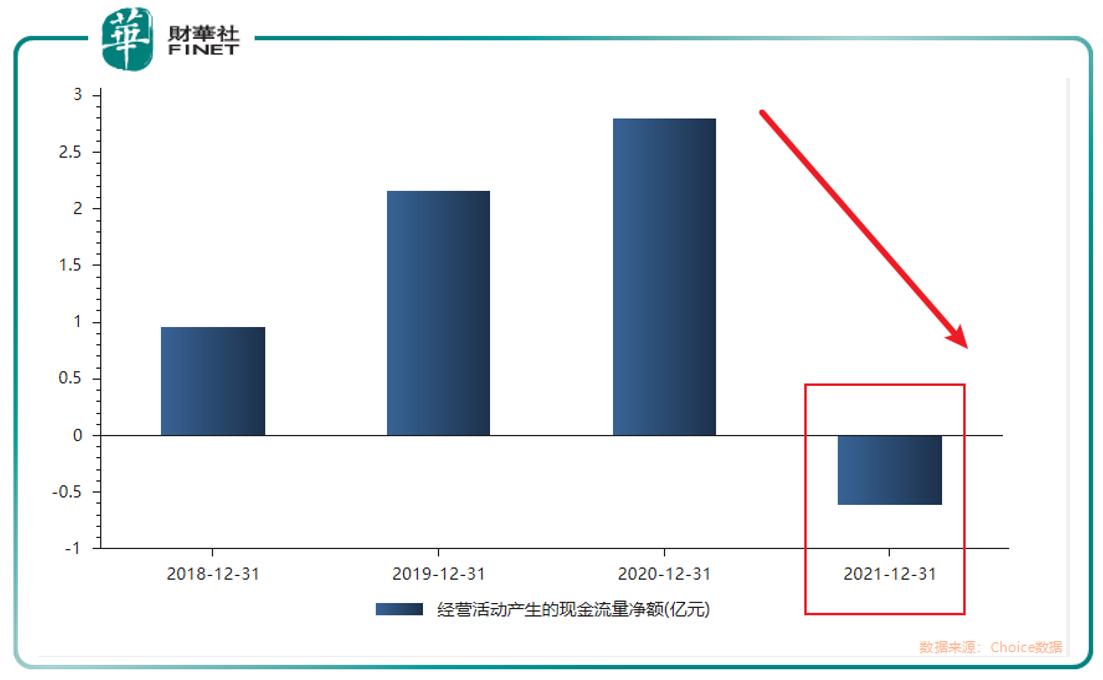 智慧城市的十大龙头股票排名,2019年300开头的智慧城市概念股