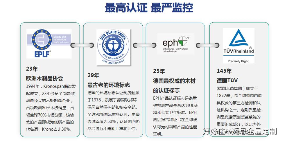 克诺斯邦的优点和缺点简介,克诺斯邦的优缺点