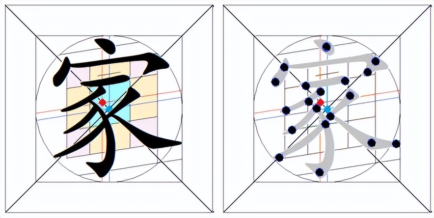 有什么技巧学习难写的字,怎么写难字不再难写