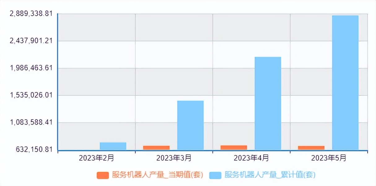 【第28周土市场周报】价格急跌后重新平稳智能制造关键在*土稀**
