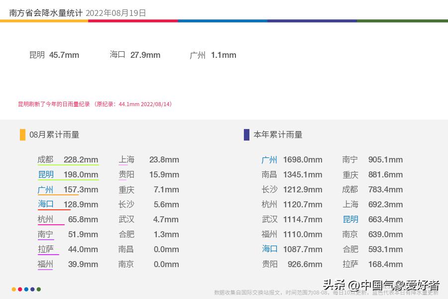 气象台继续发布干旱预警,最新气象干旱预报图