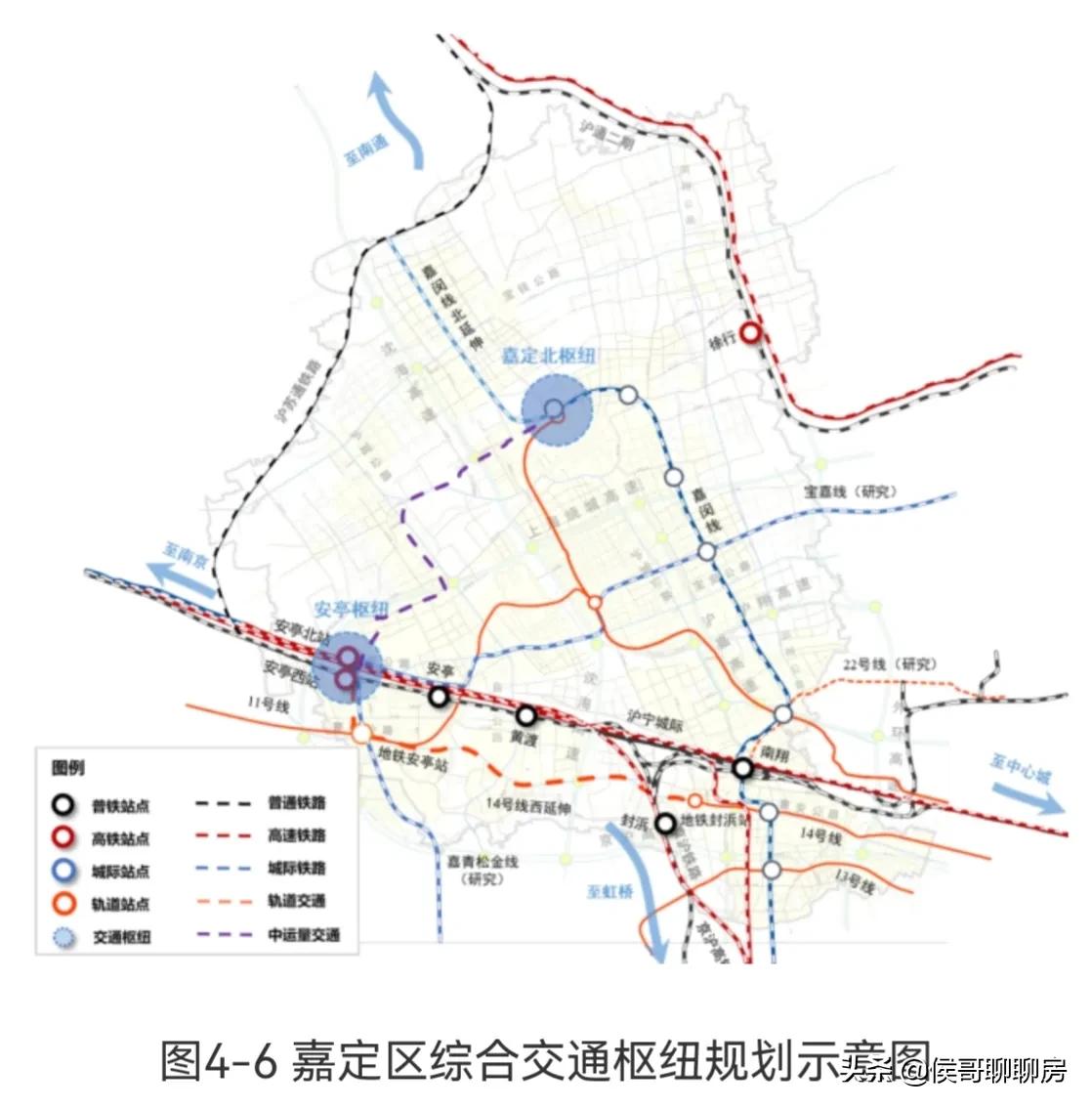 嘉定新城未来两年可能的新楼盘,嘉定新城发展前景