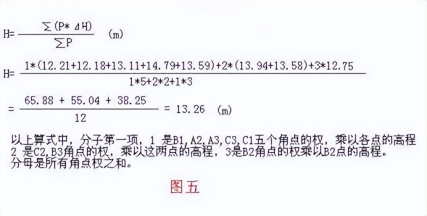 场地平整图纸上的高程怎么计算,有坡度的场地平整土方怎么测高程